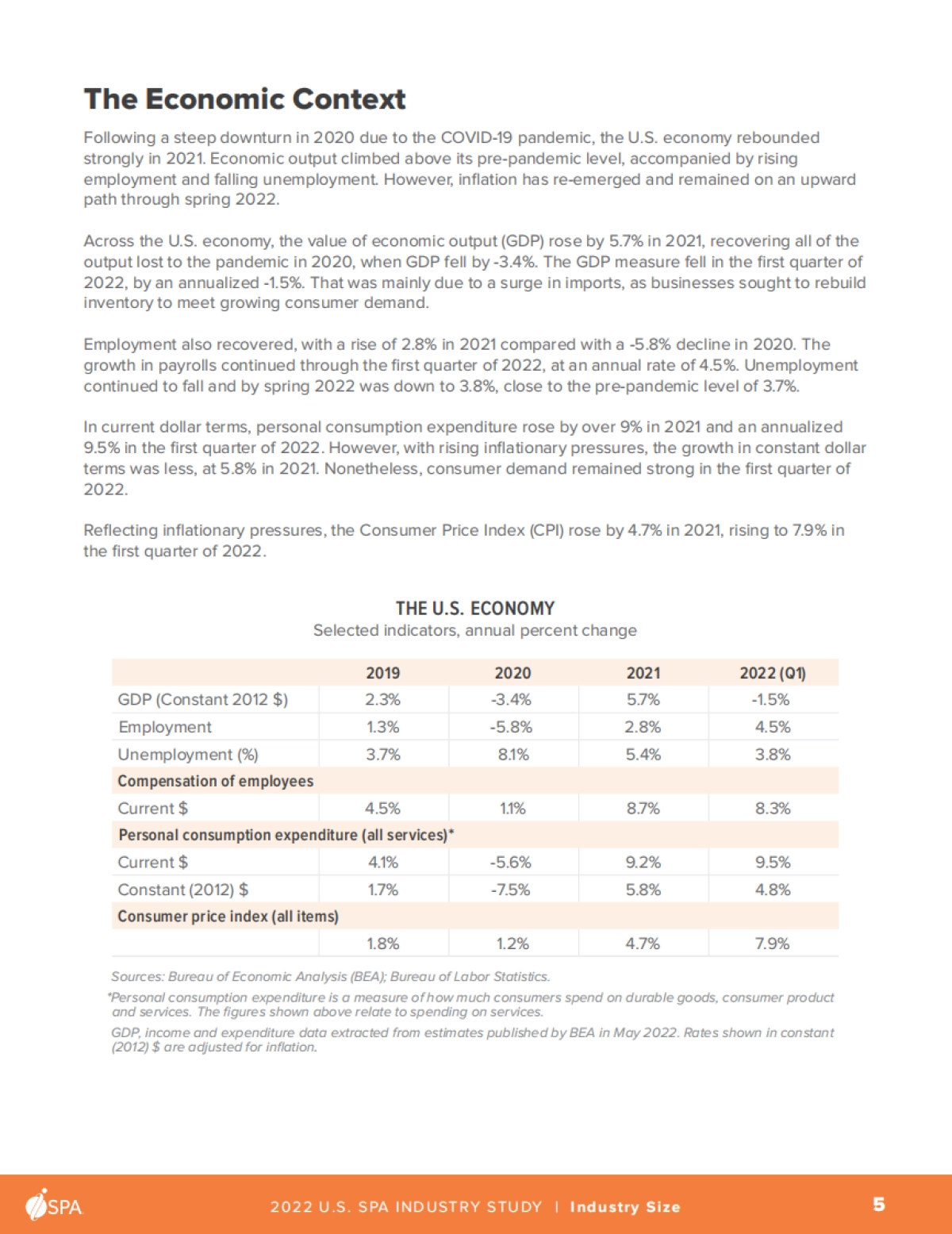 ISPA:2022年美国SPA行业报告(英文)_第6页