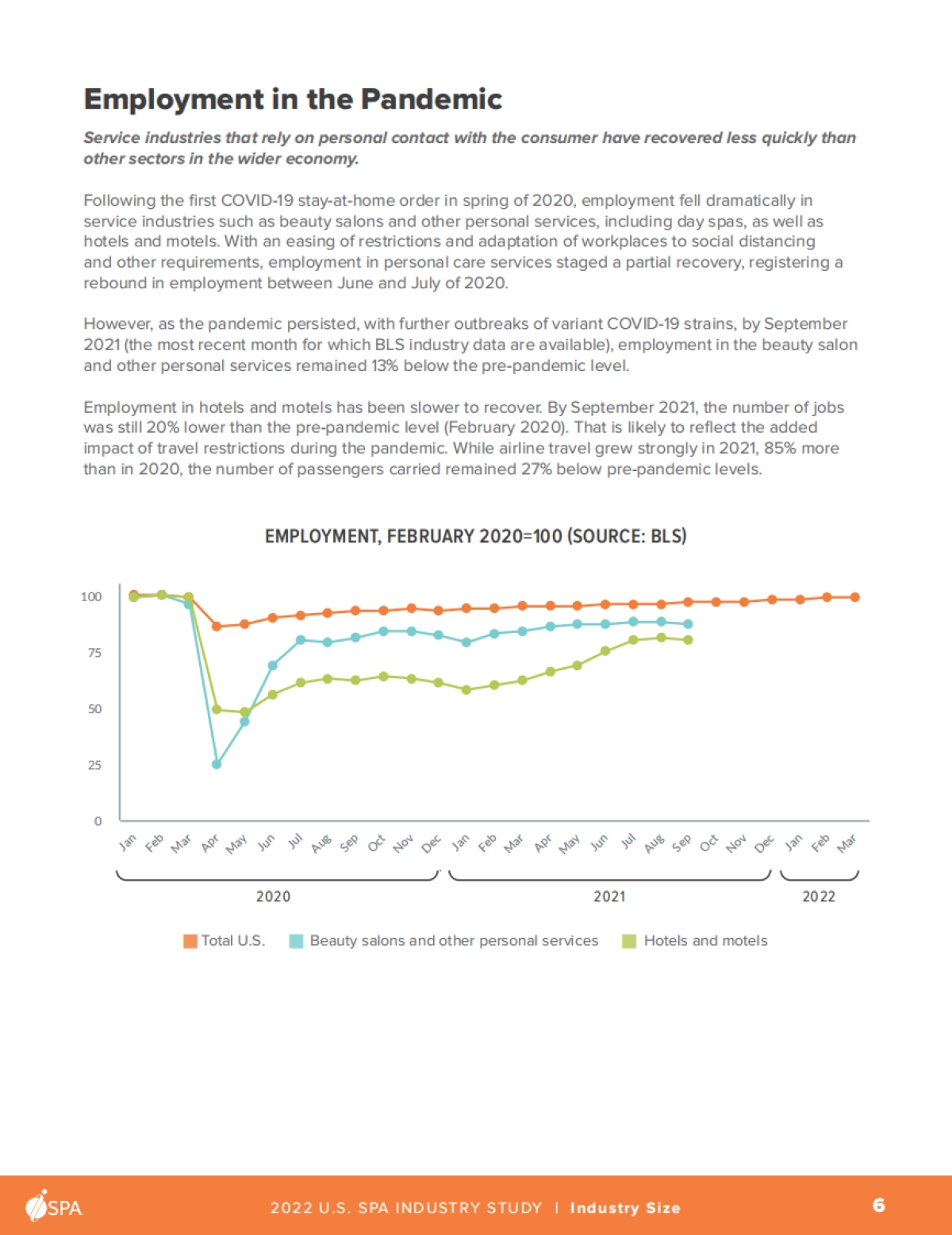 ISPA:2022年美国SPA行业报告(英文)_第7页