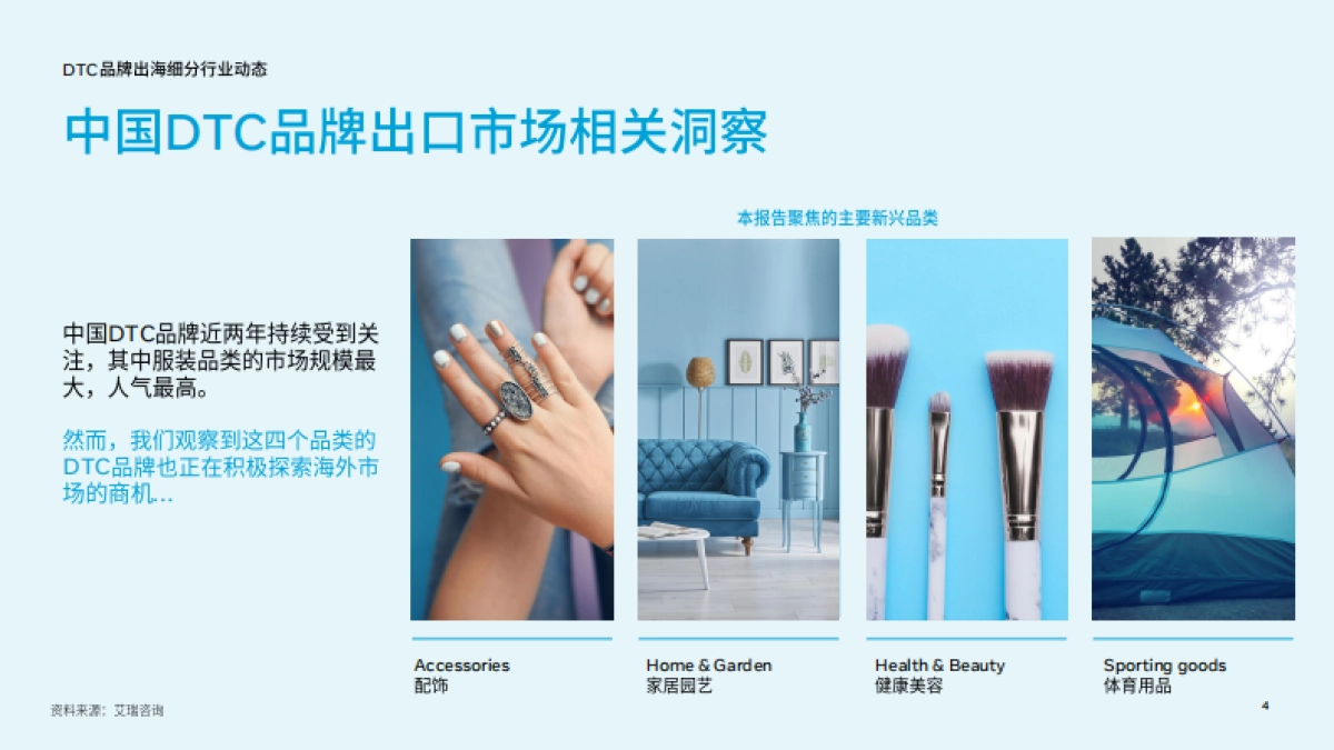 Meta：DTC品牌出海行业报告及实操宝典_第4页
