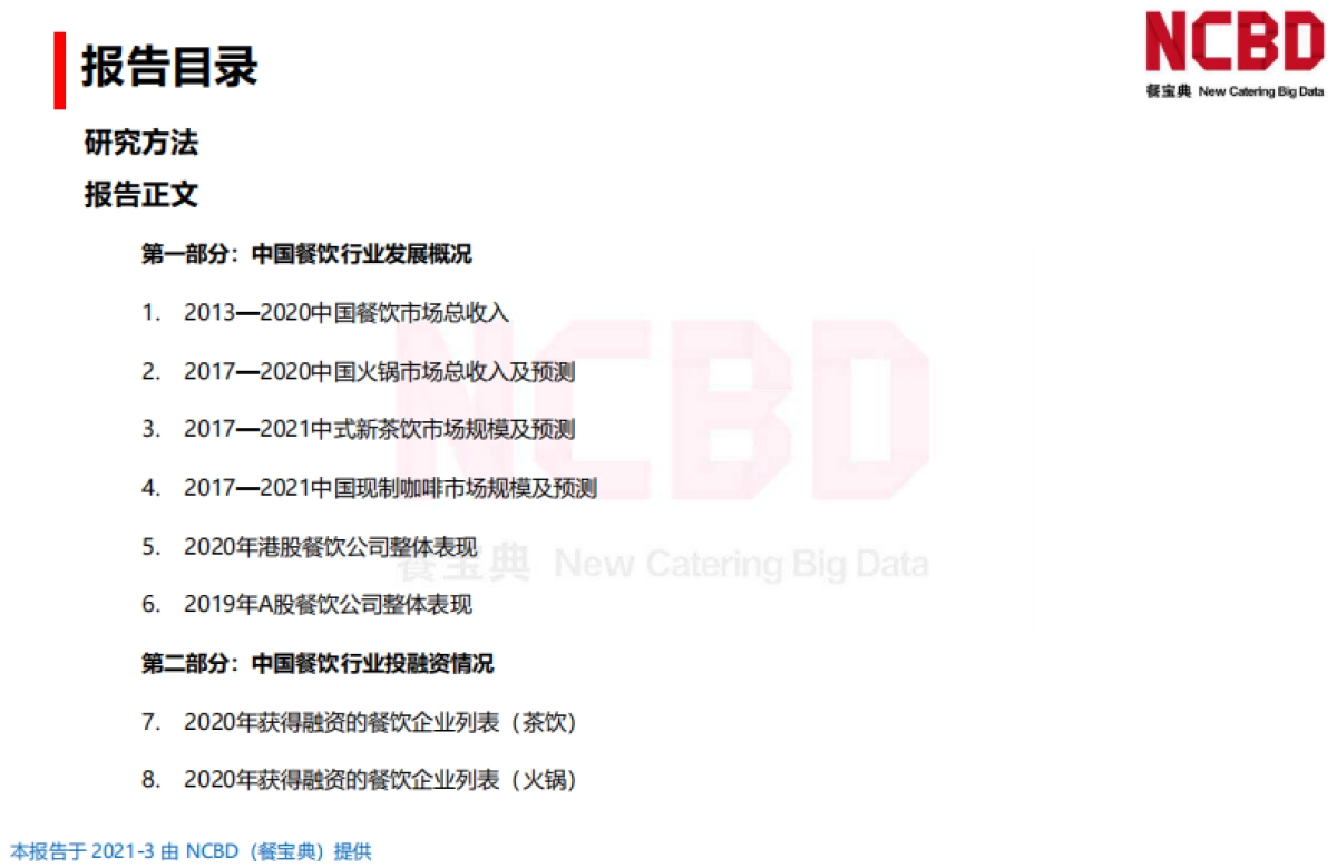 NCBD2020-2021年中国餐饮行业投融资分析报告42页_第2页