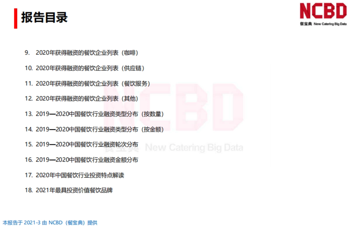 NCBD2020-2021年中国餐饮行业投融资分析报告42页_第3页