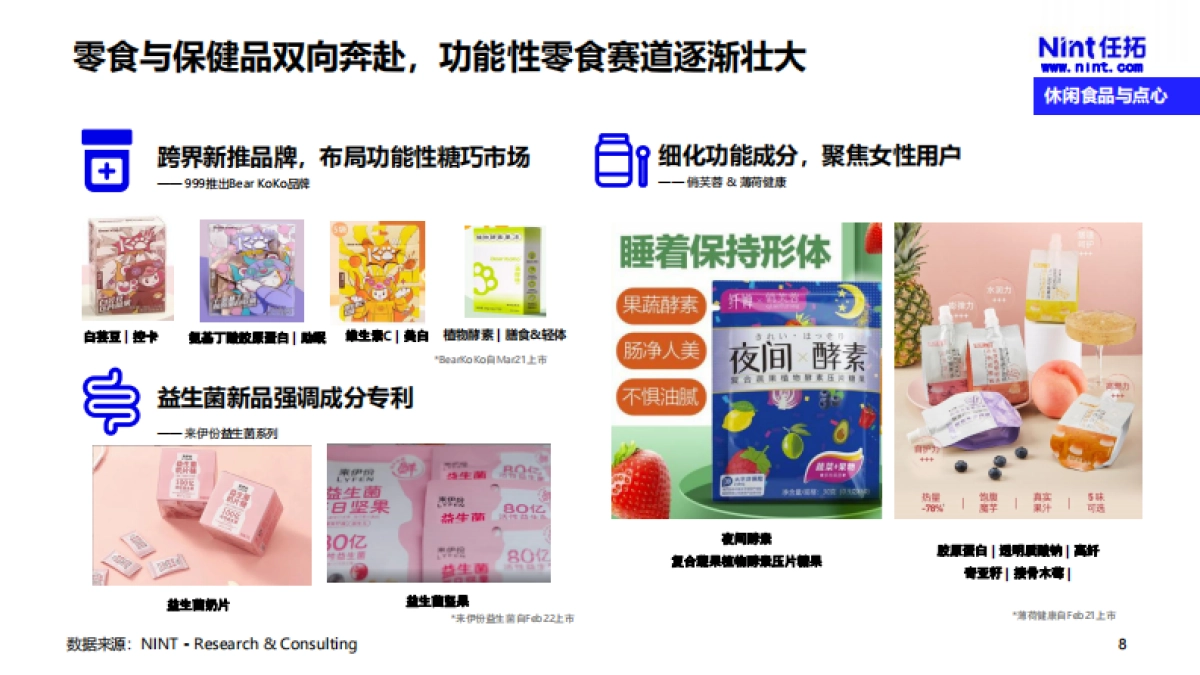 Nint任拓：2022下半年休闲零食行业趋势洞察报告_第8页