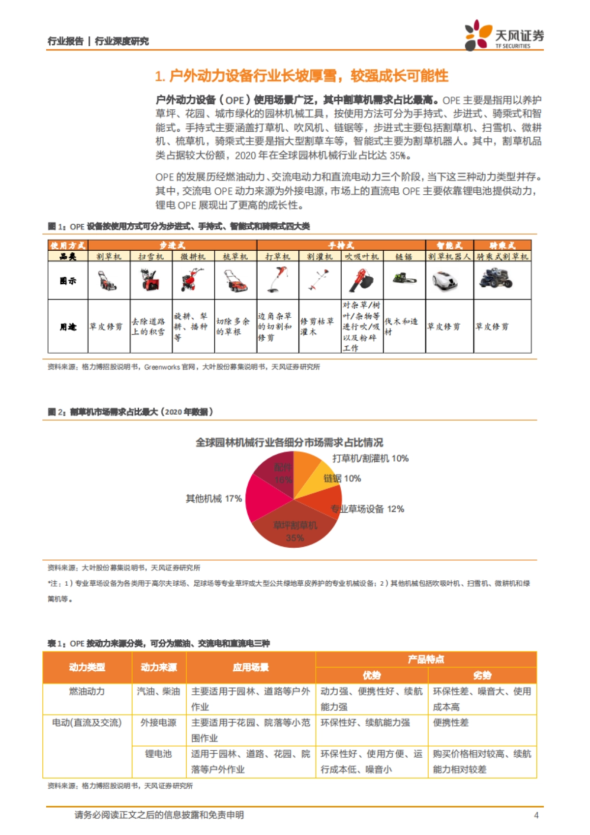 ope行业深度报告：锂电化浪潮来临，国内厂商迎发展机遇_第4页