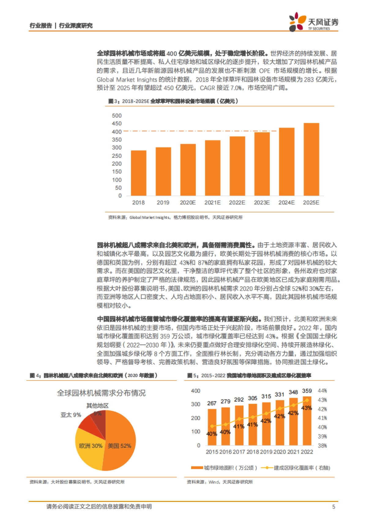 ope行业深度报告：锂电化浪潮来临，国内厂商迎发展机遇_第5页