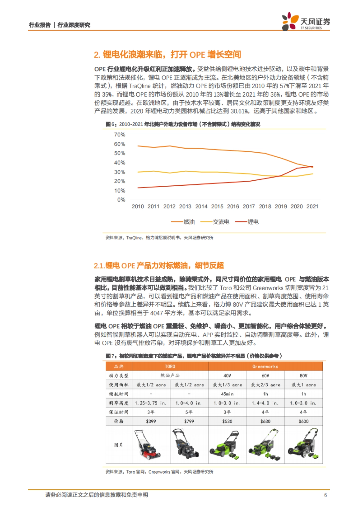 ope行业深度报告：锂电化浪潮来临，国内厂商迎发展机遇_第6页