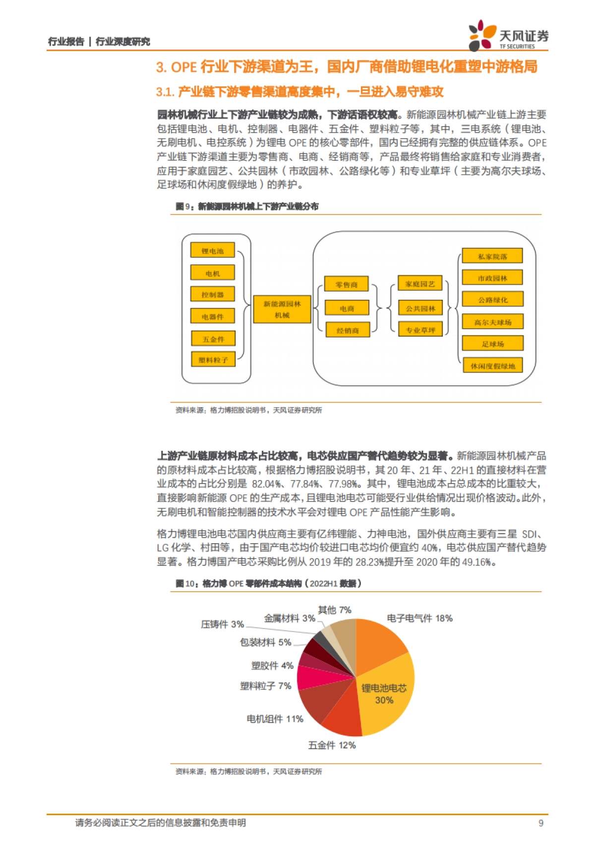 ope行业深度报告：锂电化浪潮来临，国内厂商迎发展机遇_第9页