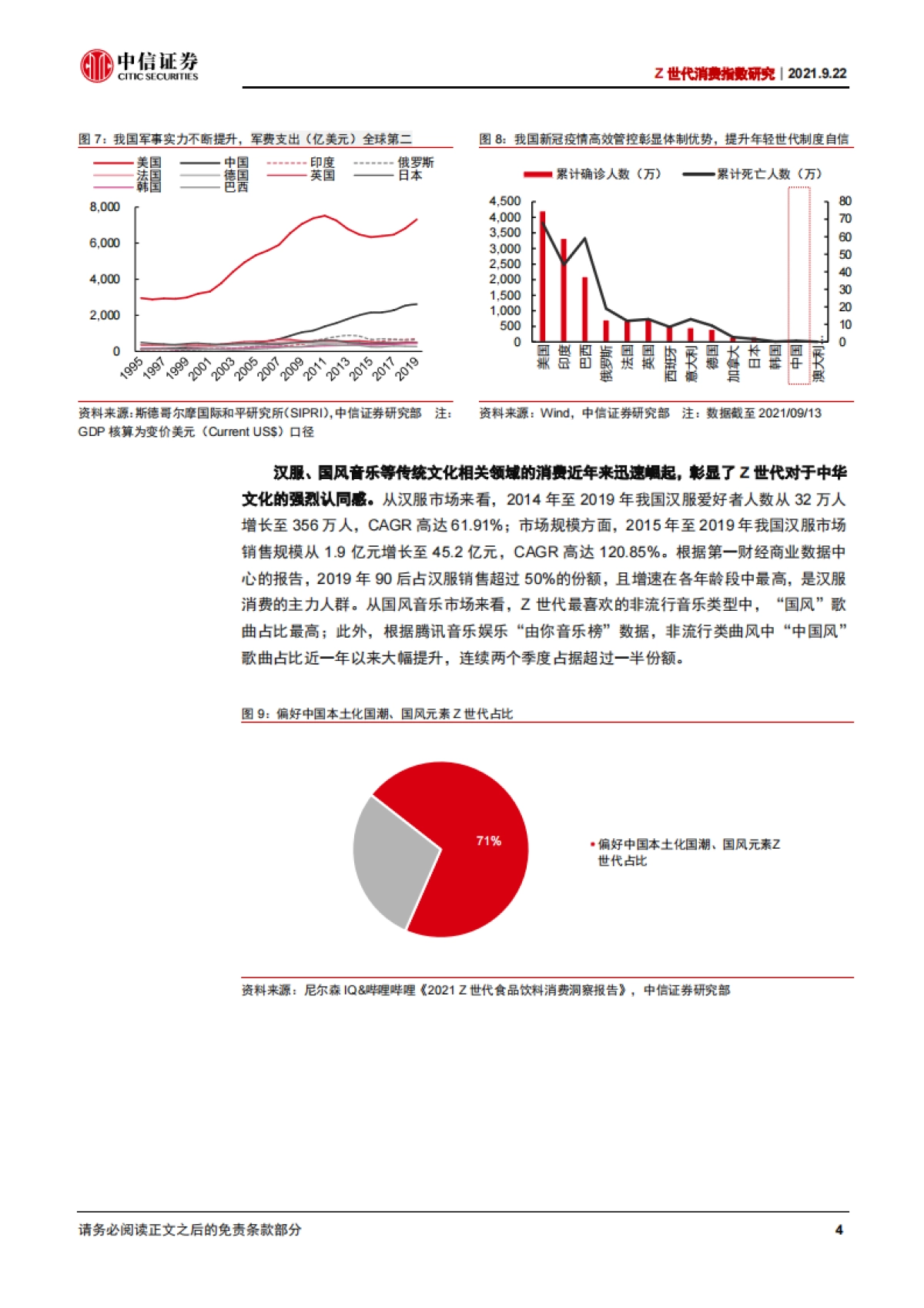 Z世代消费行业指数研究：基于B站热度的Z世代消费指数构建_第10页