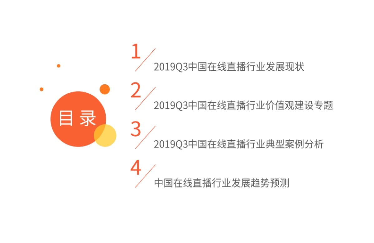 艾媒报告-2019Q3中国在线直播行业发展专题研究报告_第5页