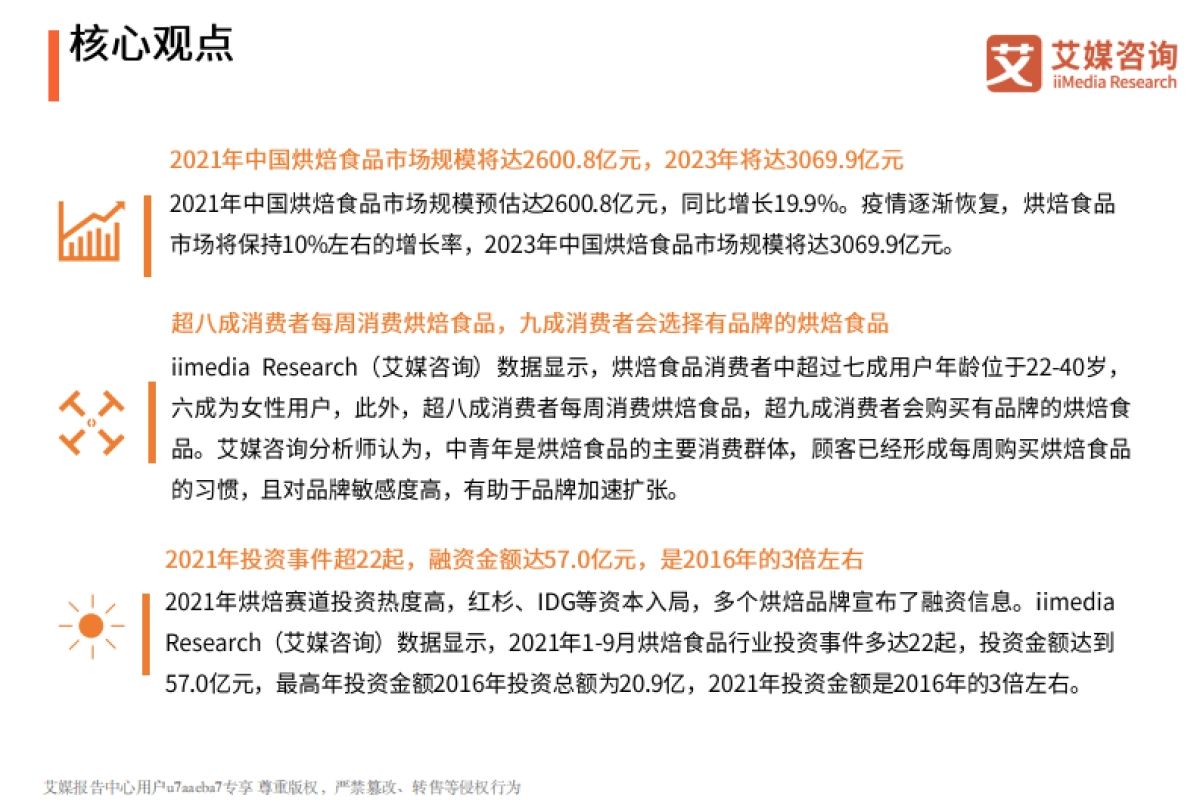 艾媒咨询:2021年中国烘焙食品行业竞争格局与消费行为分析报告_第3页