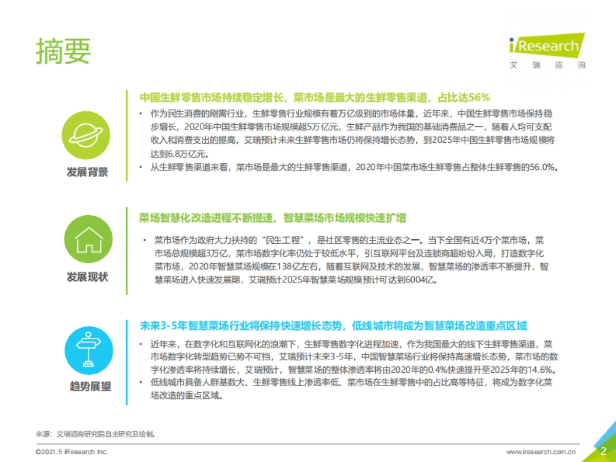 艾瑞咨询：2021年中国智慧菜场行业研究报告_第2页