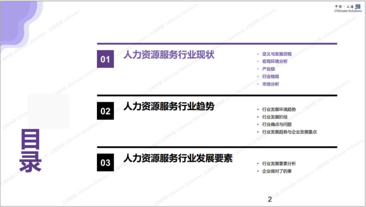 中领智库:2022年人力资源行业研究报告_第2页