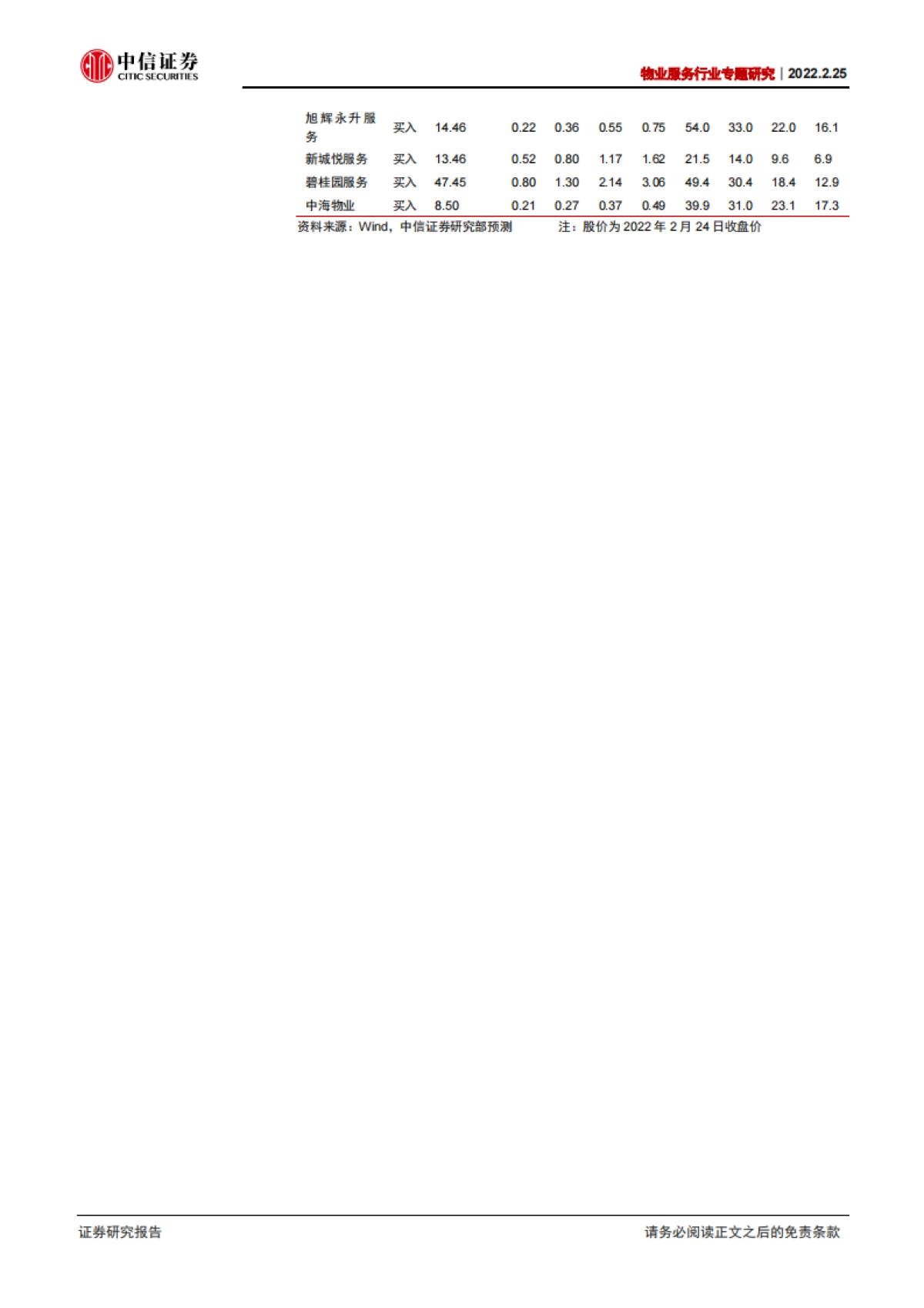 中信证券-物业服务行业专题研究：物管十讲之三：国企乎？民企乎？_第2页