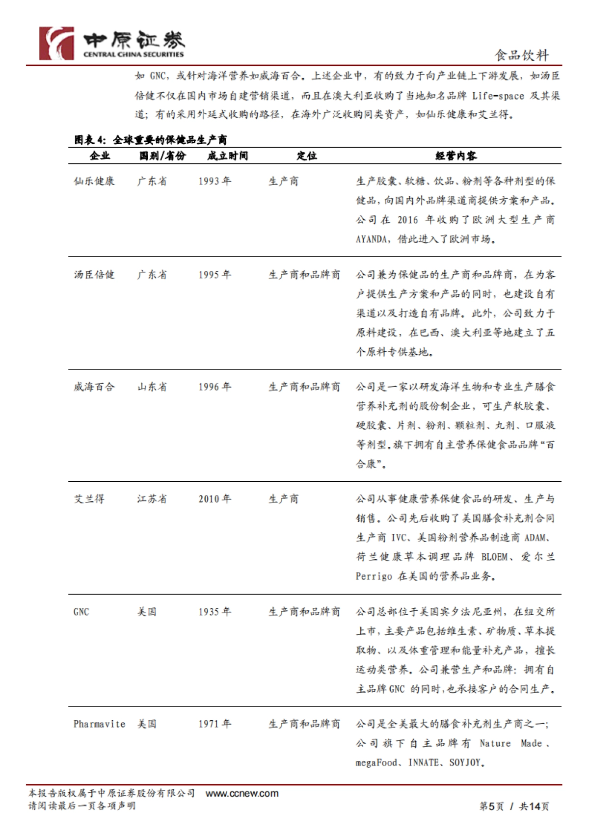 中原证券-保健品行业深度分析：疫情后保健品市场增长更值期待_第5页