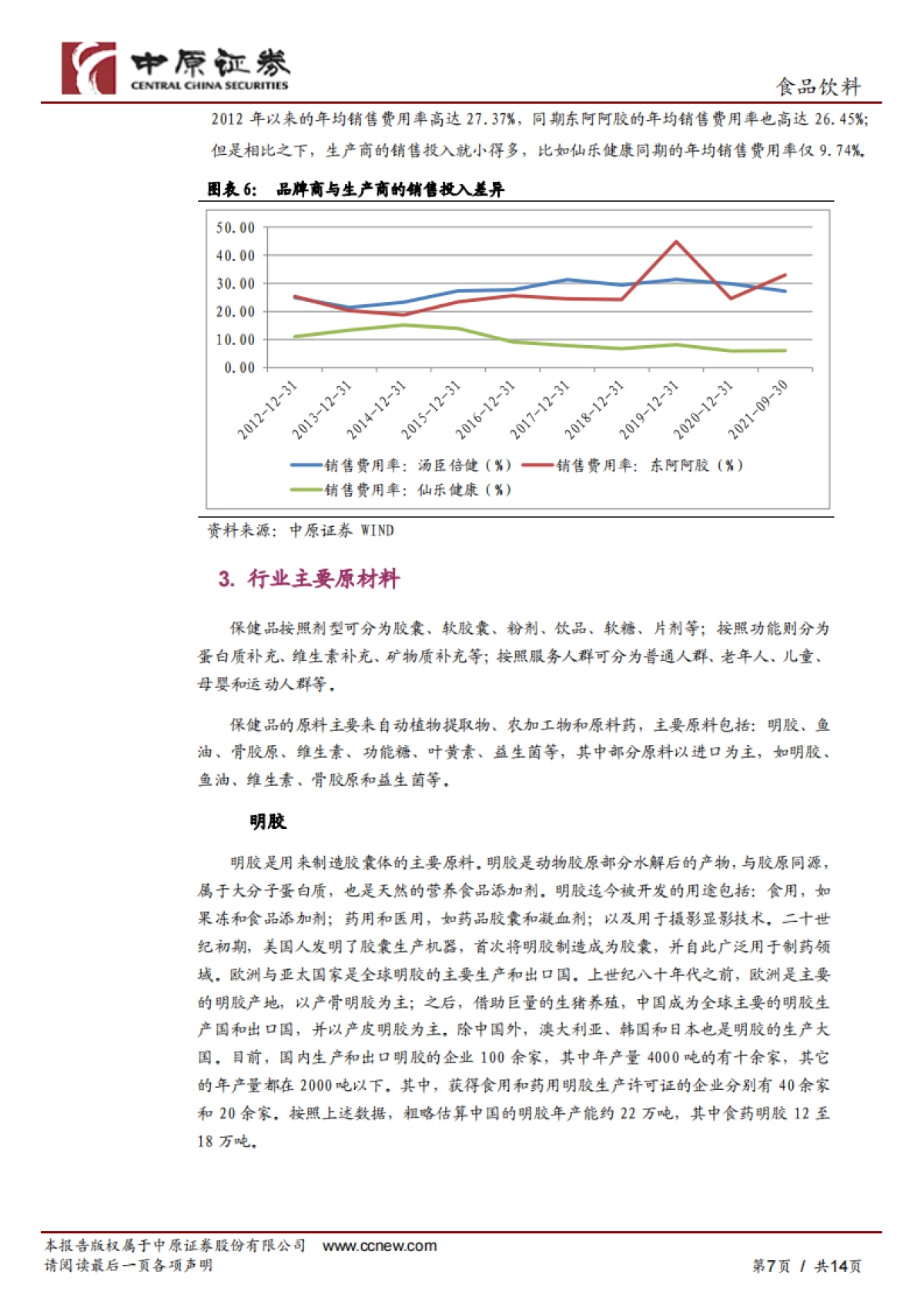 中原证券-保健品行业深度分析：疫情后保健品市场增长更值期待_第7页