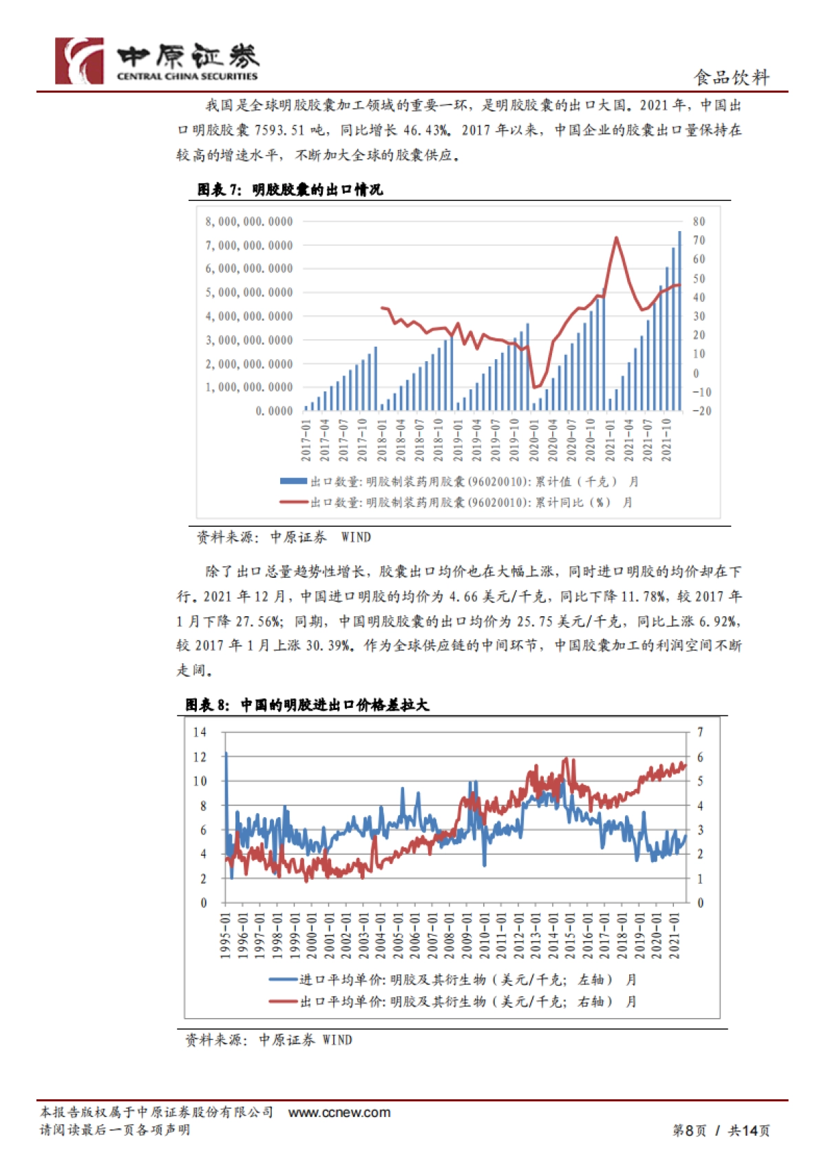 中原证券-保健品行业深度分析：疫情后保健品市场增长更值期待_第8页