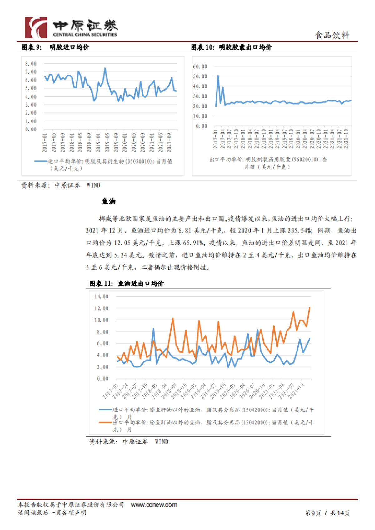 中原证券-保健品行业深度分析：疫情后保健品市场增长更值期待_第9页