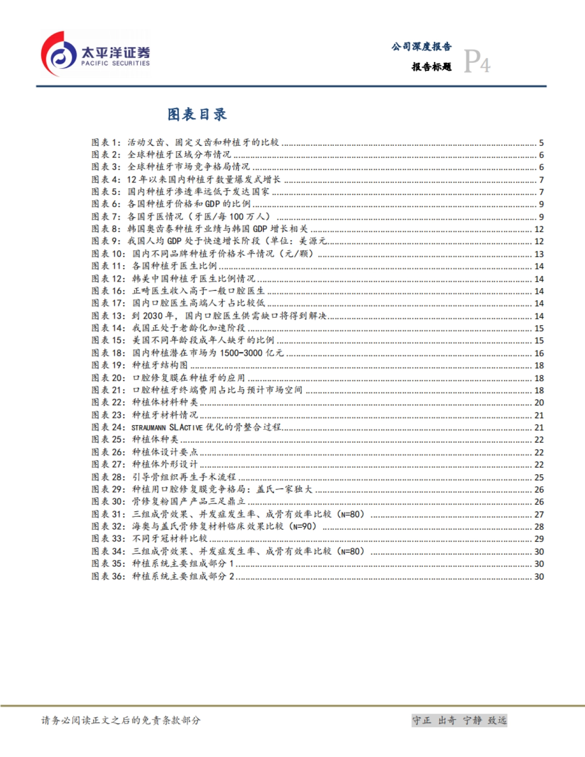 种植牙行业深度报告：千亿种植牙市场，国产品牌崛起正当时-太平洋证券_第4页