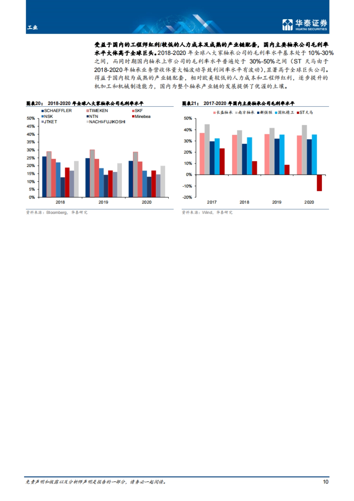 轴承行业:长坡厚雪,结构景气-华泰证券-20页_第10页