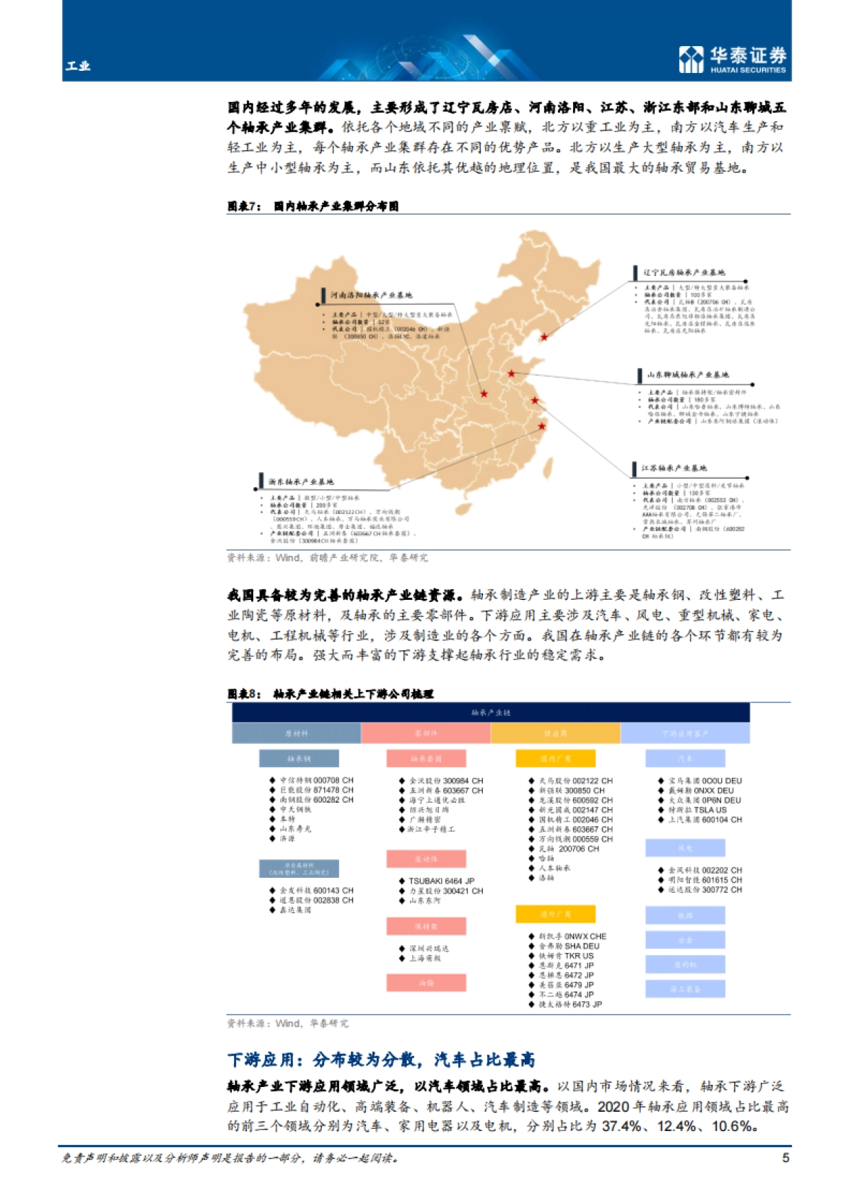 轴承行业:长坡厚雪,结构景气-华泰证券-20页_第5页