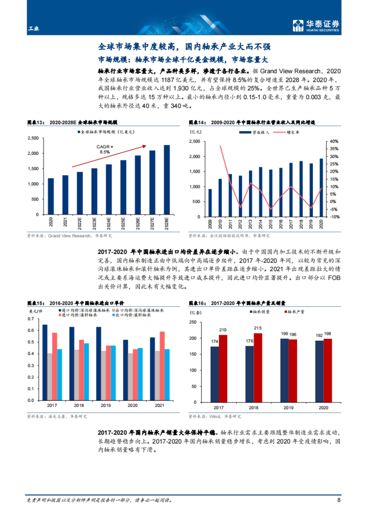 轴承行业:长坡厚雪,结构景气-华泰证券-20页_第8页