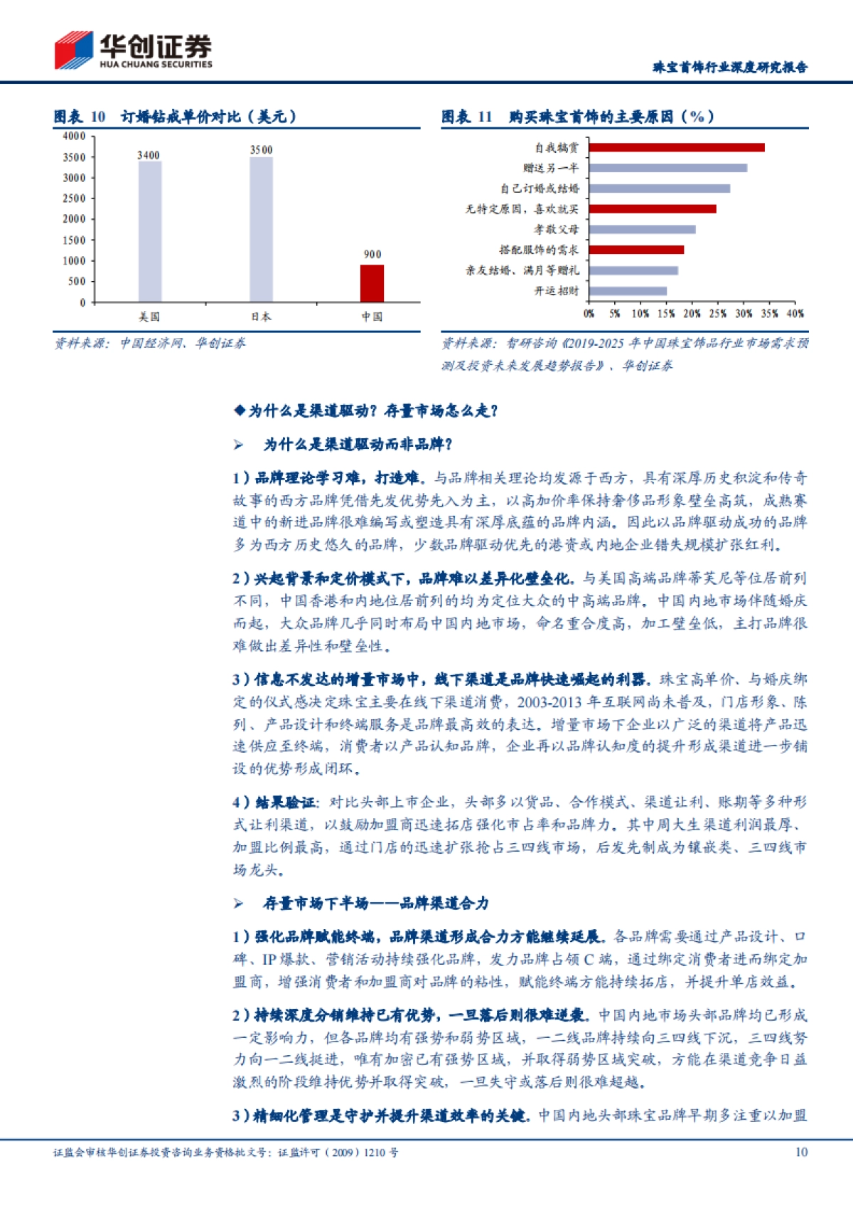 珠宝首饰行业深度研究报告：溯本源观新局，抉择当下方赢未来-华创证券-28页_第10页