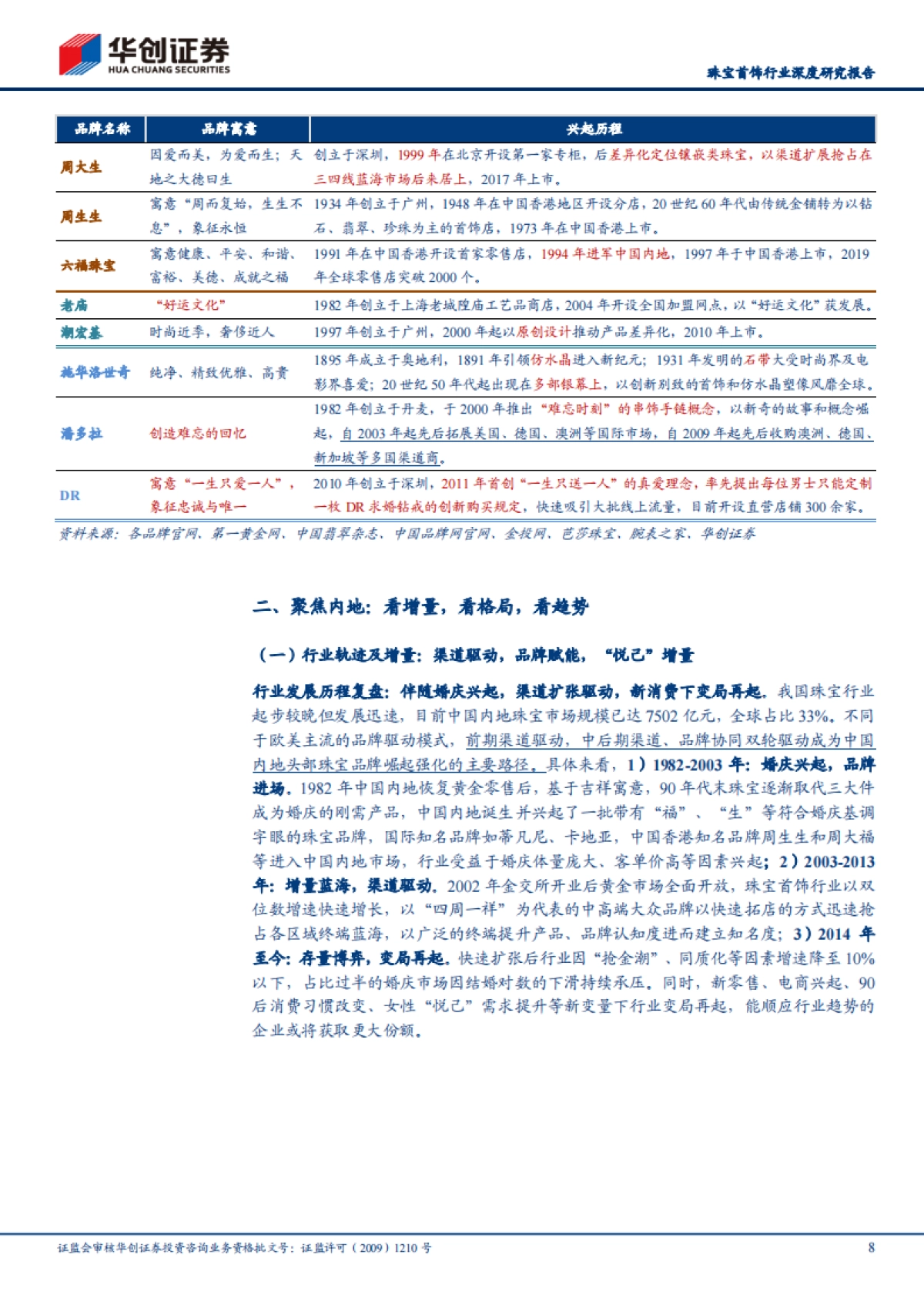 珠宝首饰行业深度研究报告：溯本源观新局，抉择当下方赢未来-华创证券-28页_第8页