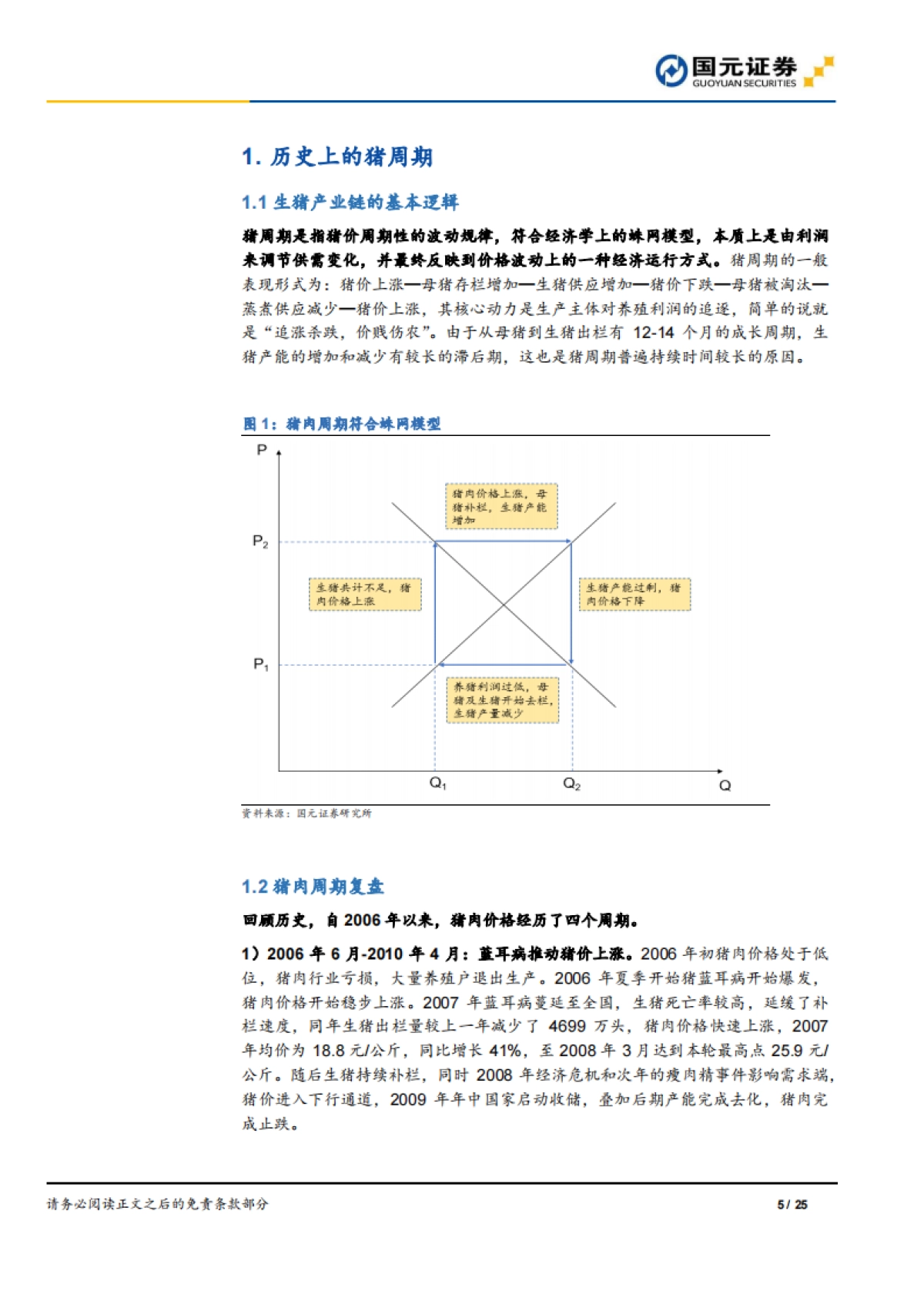 猪肉行业深度报告:逆势的猪周期,猪价可能在酝酿一轮超级行情-国元证券-25页_第5页
