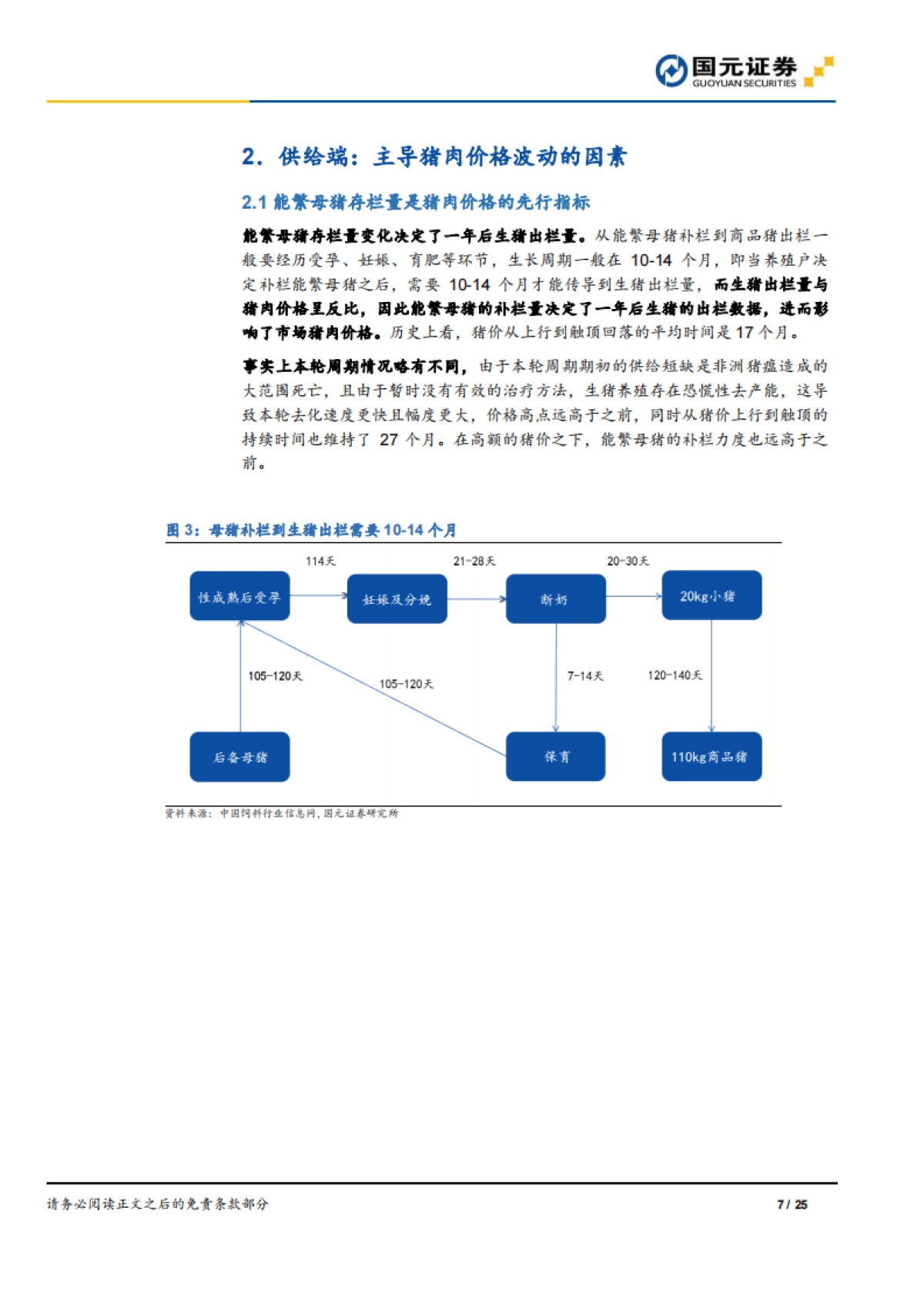 猪肉行业深度报告:逆势的猪周期,猪价可能在酝酿一轮超级行情-国元证券-25页_第7页