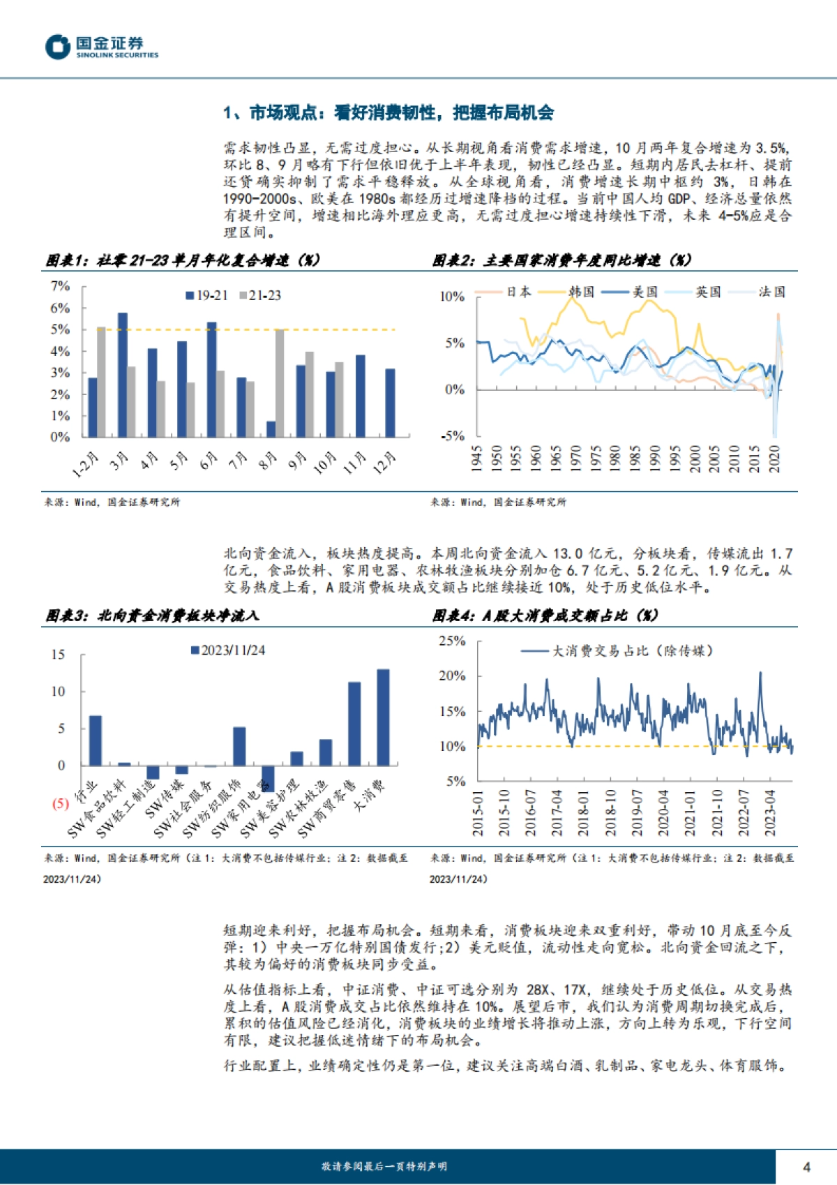 主要消费产业行业研究：看好消费韧性，把握布局机会-国金证券-18页_第4页