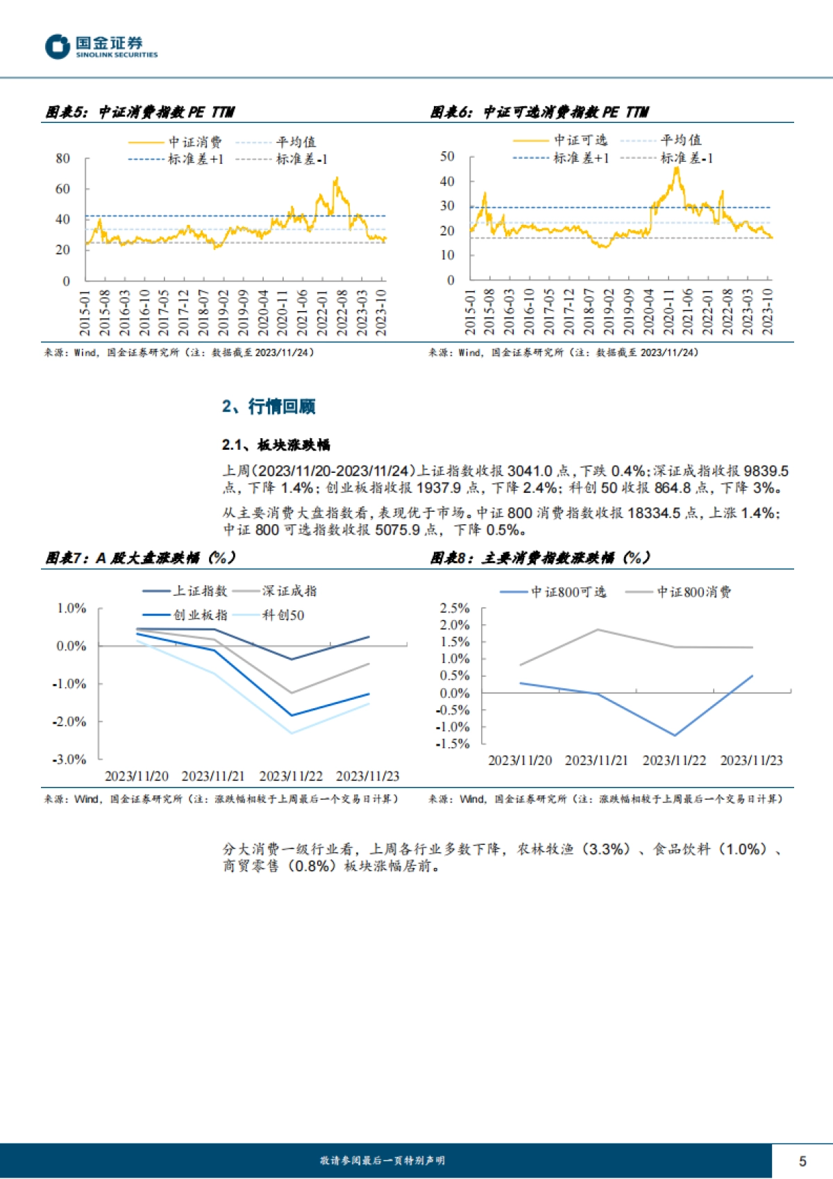 主要消费产业行业研究：看好消费韧性，把握布局机会-国金证券-18页_第5页