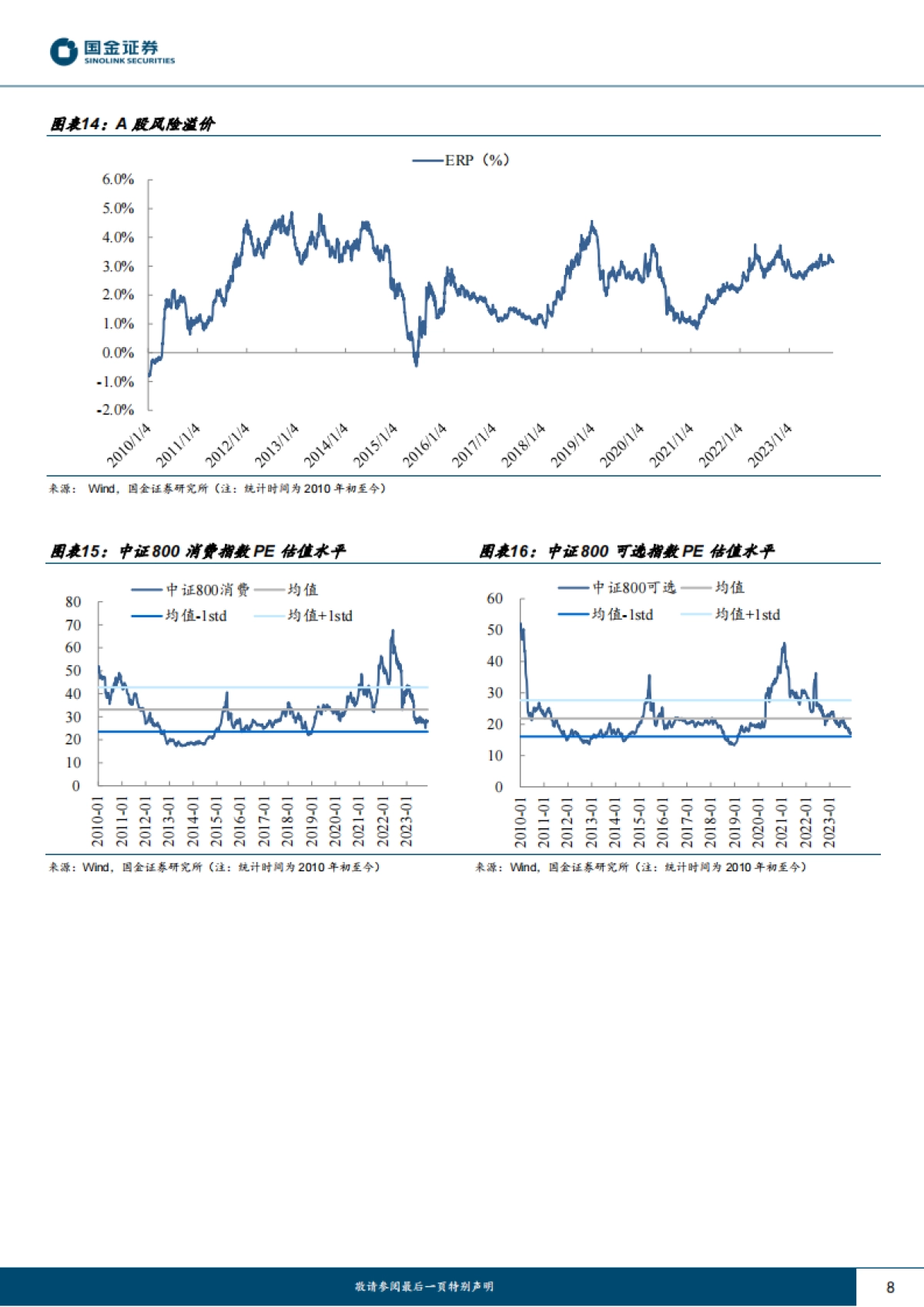 主要消费产业行业研究：看好消费韧性，把握布局机会-国金证券-18页_第8页