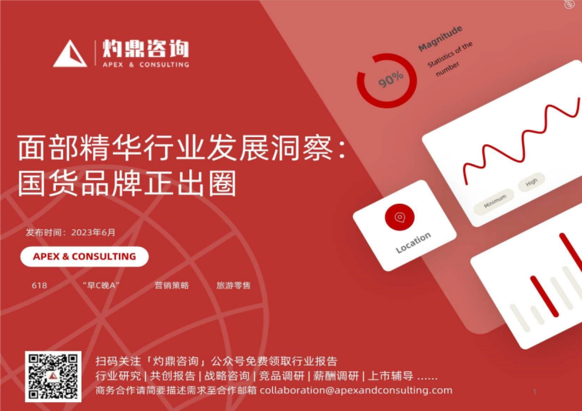 灼鼎咨询：面部精华行业发展洞察：国货品牌正出圈_第1页