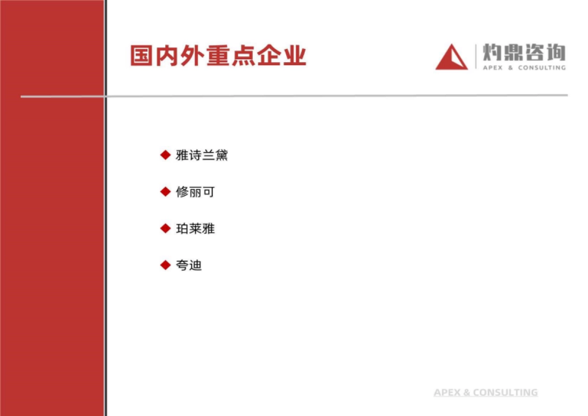 灼鼎咨询：面部精华行业发展洞察：国货品牌正出圈_第10页