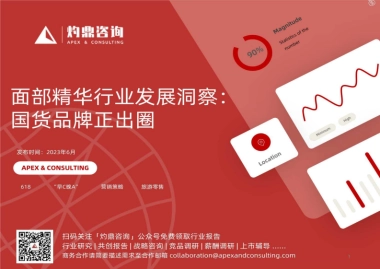 灼鼎咨询：面部精华行业发展洞察：国货品牌正出圈