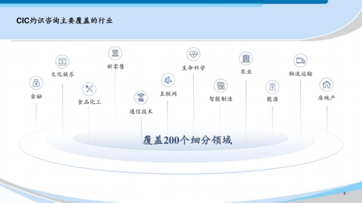 灼识咨询：2022中国免疫细胞治疗行业蓝皮书_第3页