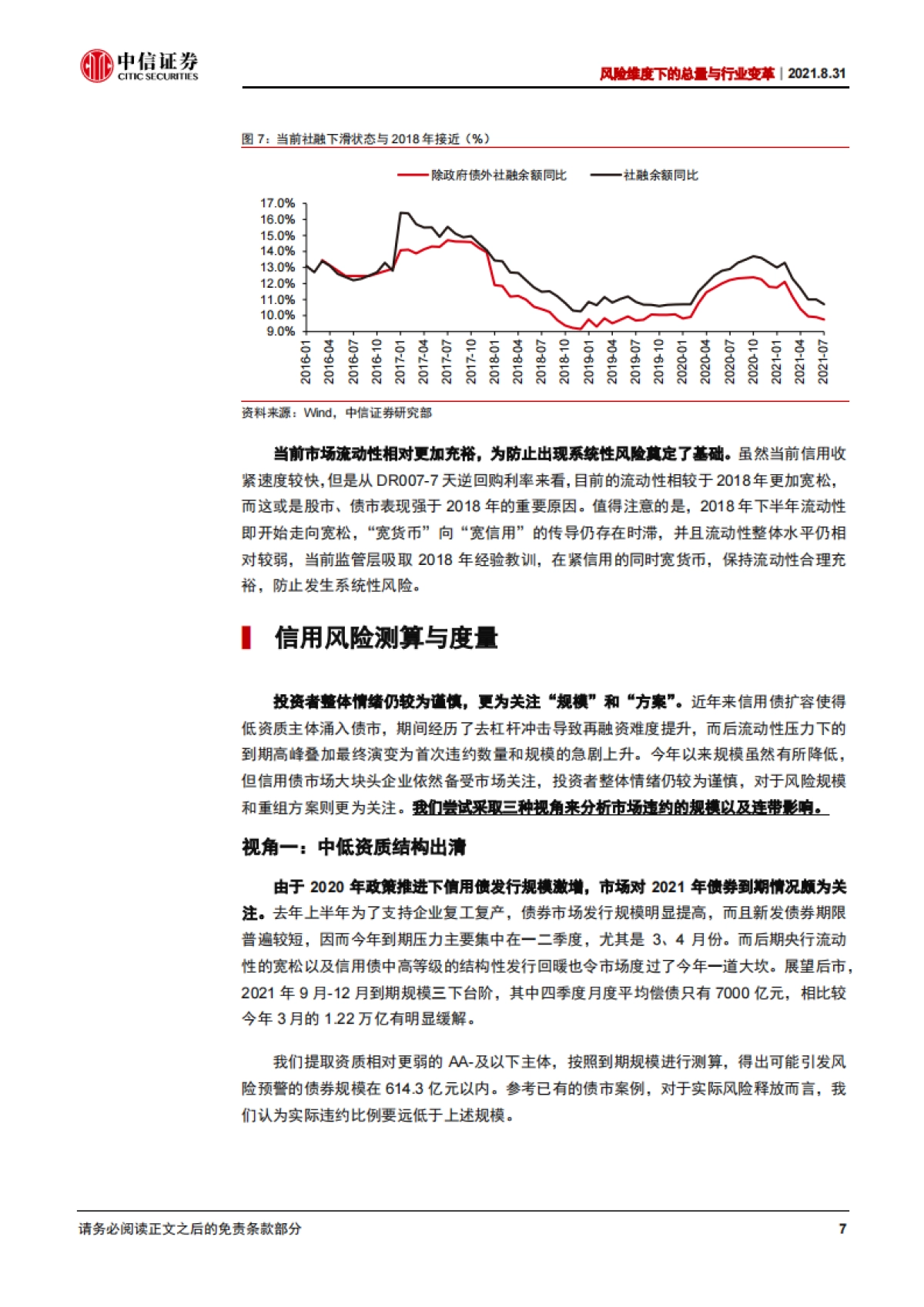 资本市场联合报告：风险维度下的总量与行业变革_第10页