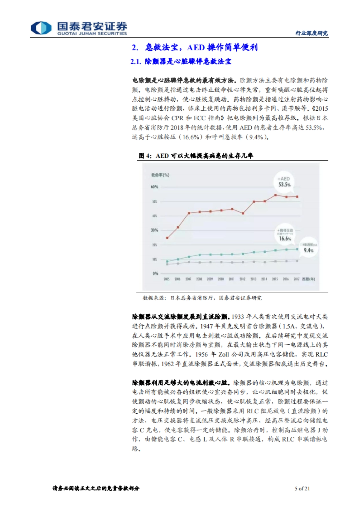 自动体外除颤器（AED）行业专题报告：撑起生命的蓝海市场-国泰君安-21页_第5页