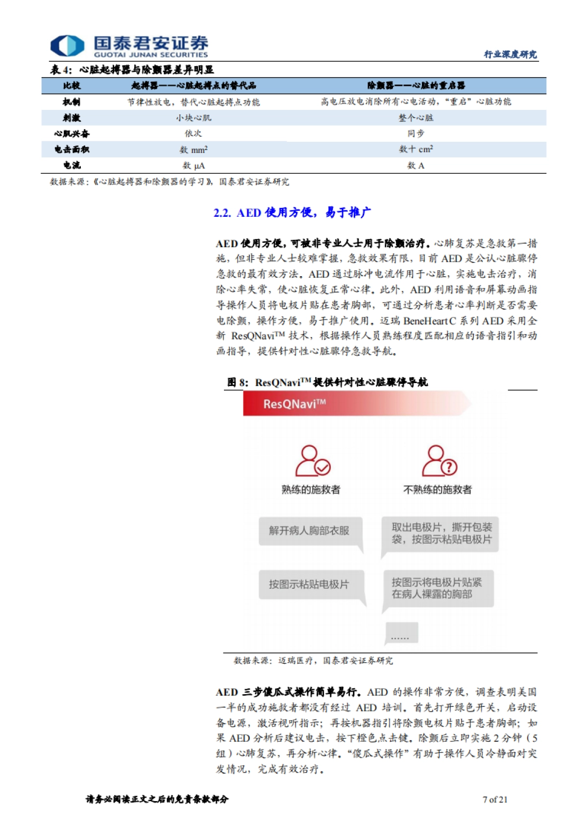自动体外除颤器（AED）行业专题报告：撑起生命的蓝海市场-国泰君安-21页_第7页