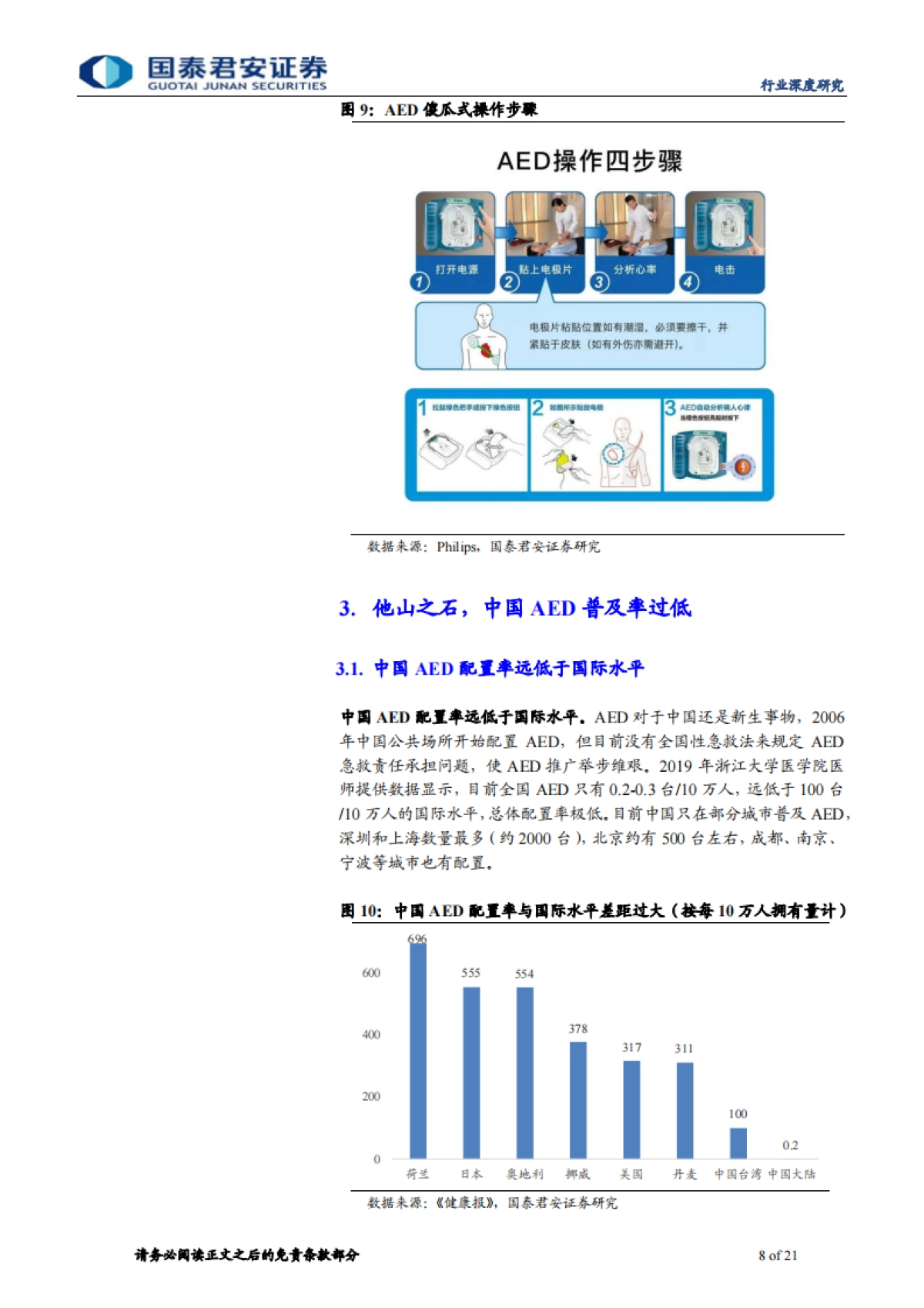 自动体外除颤器（AED）行业专题报告：撑起生命的蓝海市场-国泰君安-21页_第8页