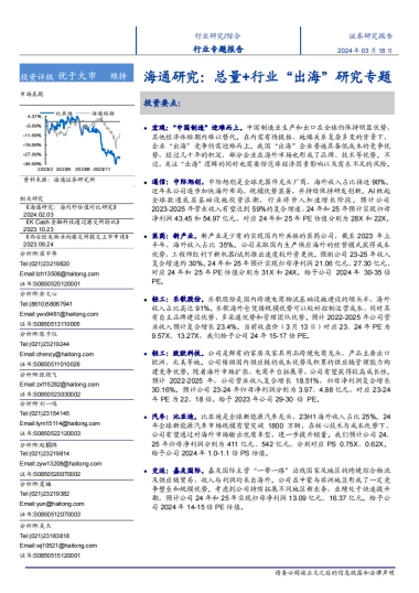 综合行业研究：总量%2b行业“出海”研究专题-海通证券-69页
