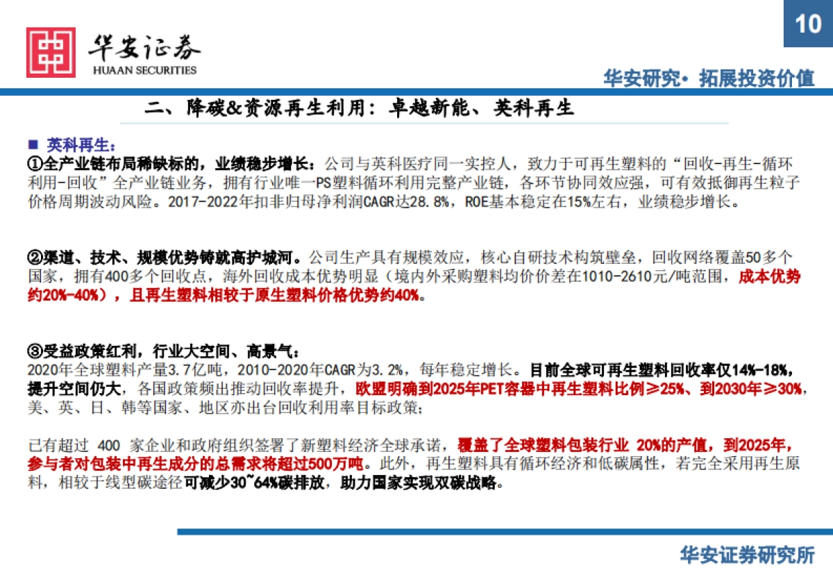 环保行业框架分析_第10页