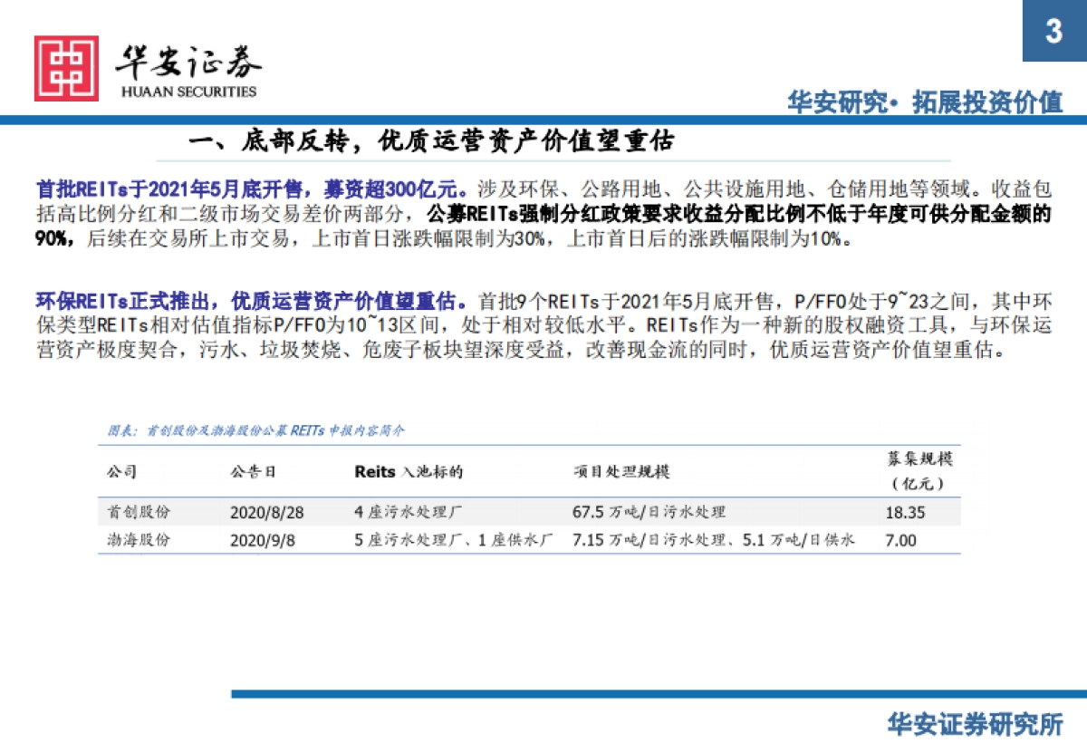环保行业框架分析_第3页
