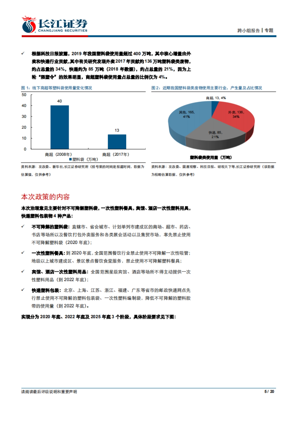 环保行业联合报告：限塑全面升级，环保材料及包装行业迎重大机遇-长江证券-20页_第5页