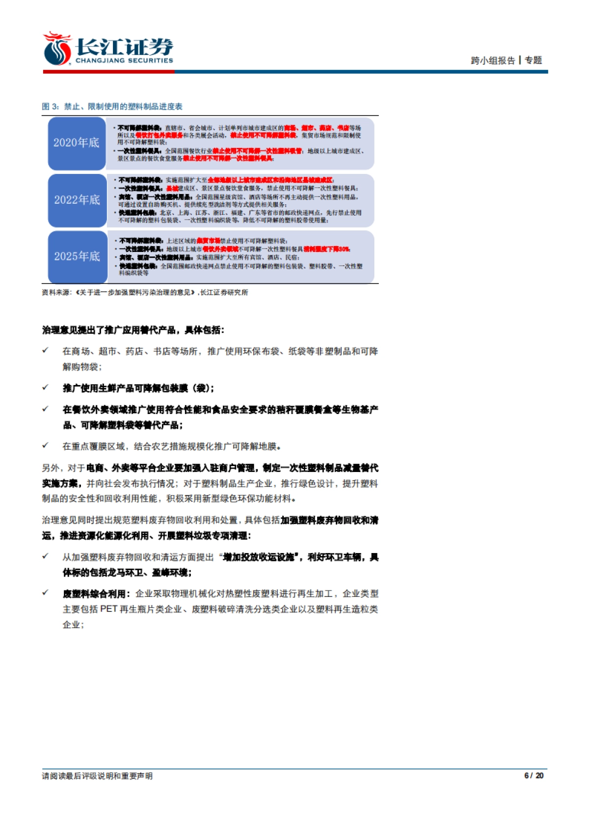 环保行业联合报告：限塑全面升级，环保材料及包装行业迎重大机遇-长江证券-20页_第6页