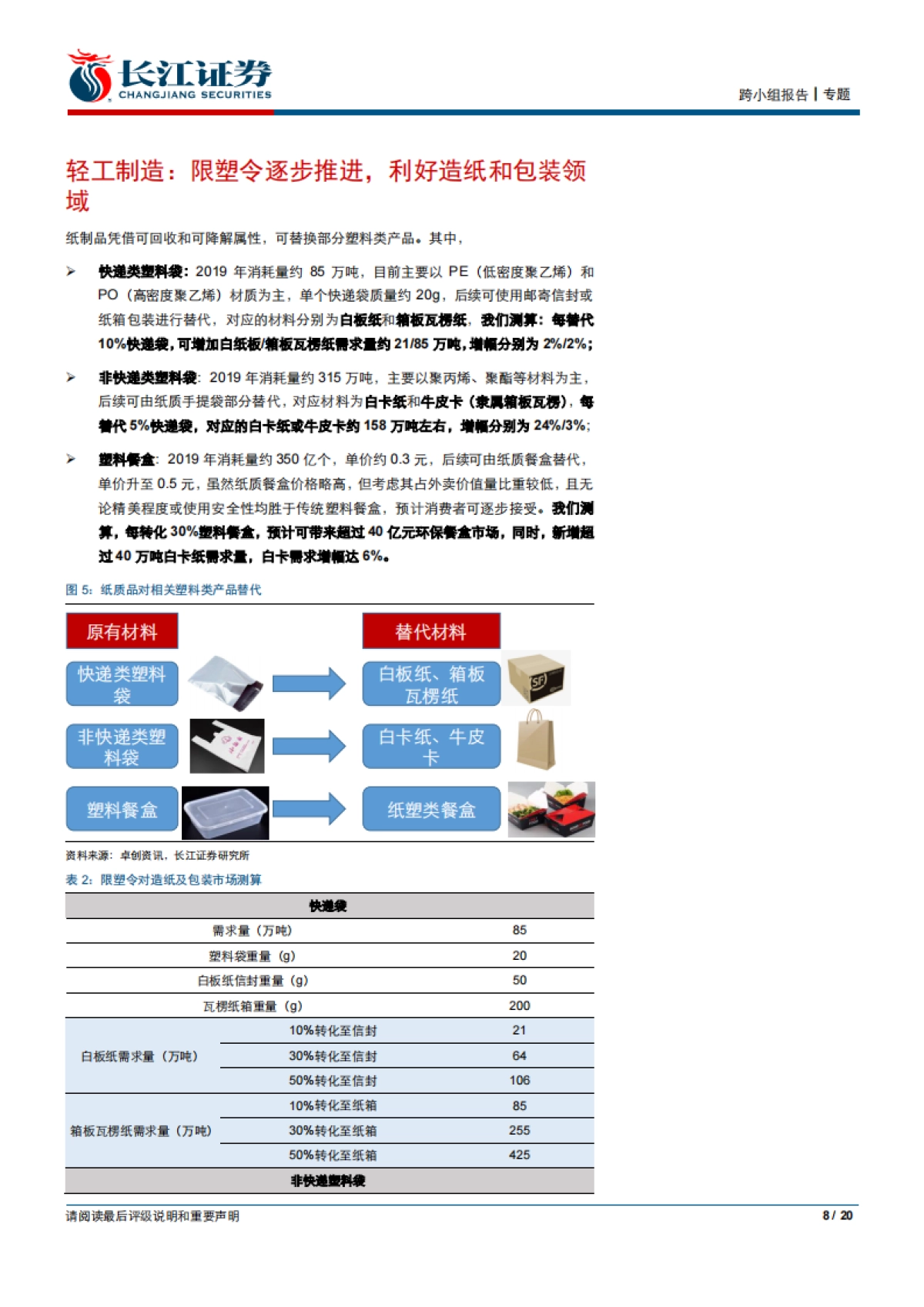 环保行业联合报告：限塑全面升级，环保材料及包装行业迎重大机遇-长江证券-20页_第8页