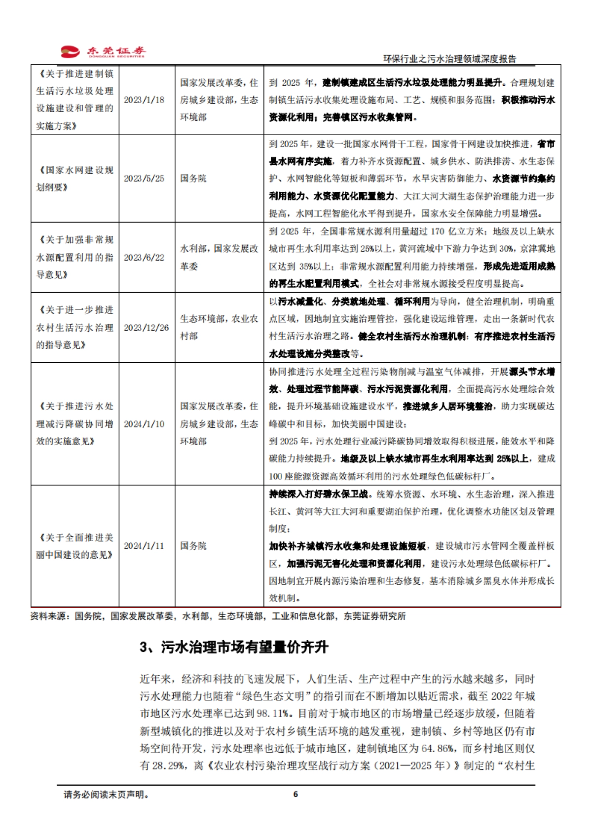 环保行业之污水治理领域深度报告：量价有望齐升，协同打好“碧水保卫战”-20240229-东莞证券-17页_第6页