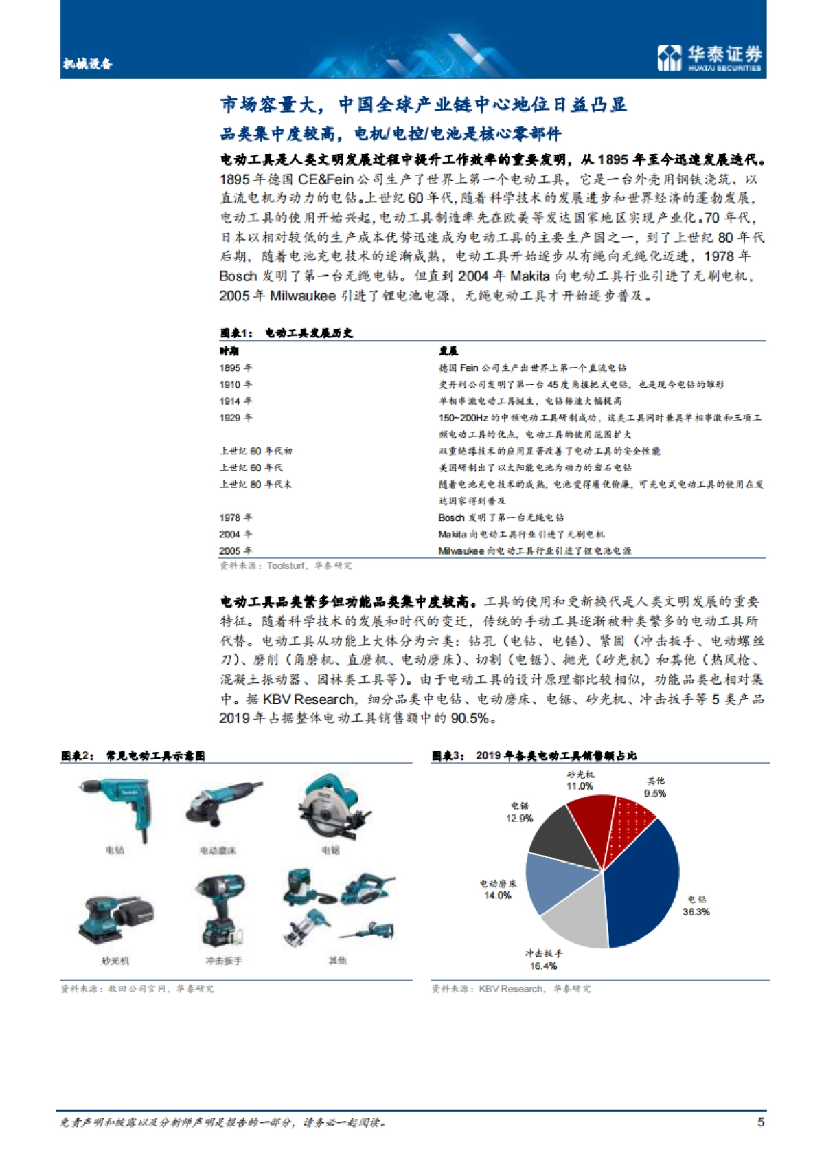 机械设备行业：电动工具，如切如磋，乘风而上-华泰证券-31页_第5页