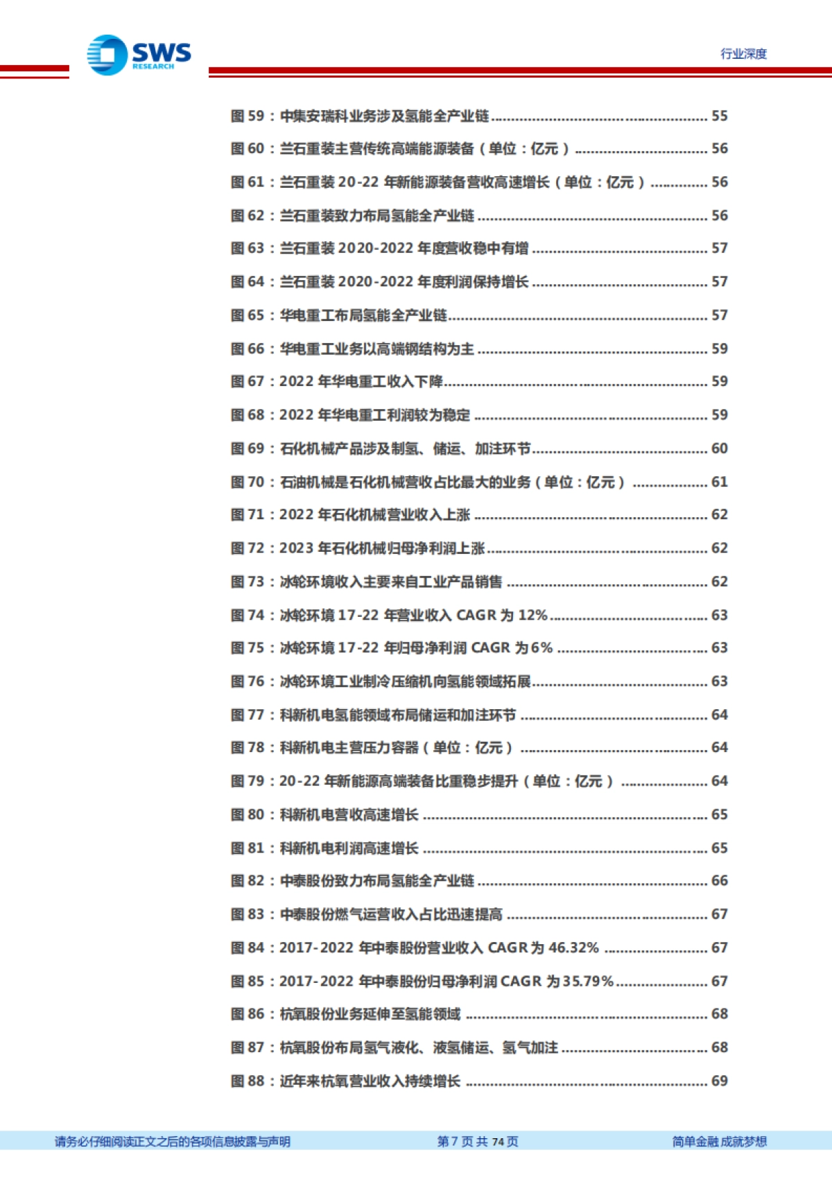 机械设备行业氢能产业链设备梳理:产业趋势逐渐明朗,氢能设备迎来机遇-申万宏源-74页_第7页