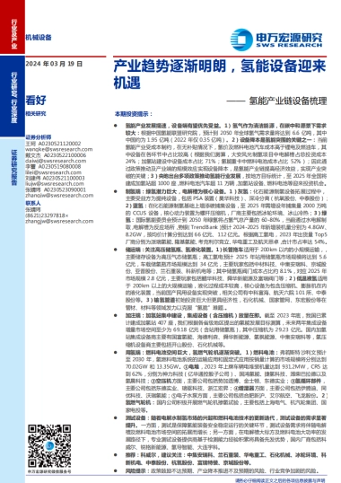 机械设备行业氢能产业链设备梳理：产业趋势逐渐明朗，氢能设备迎来机遇-申万宏源-74页