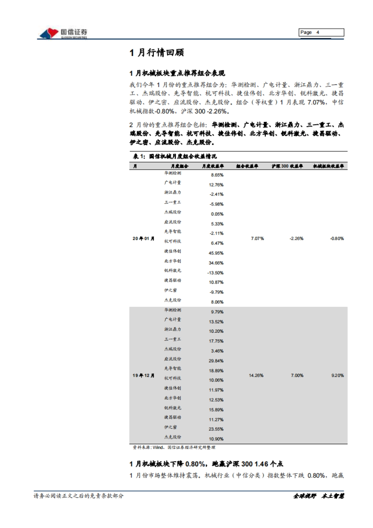 机械行业2020年2月策略:锂电装备产业链梳理_第4页